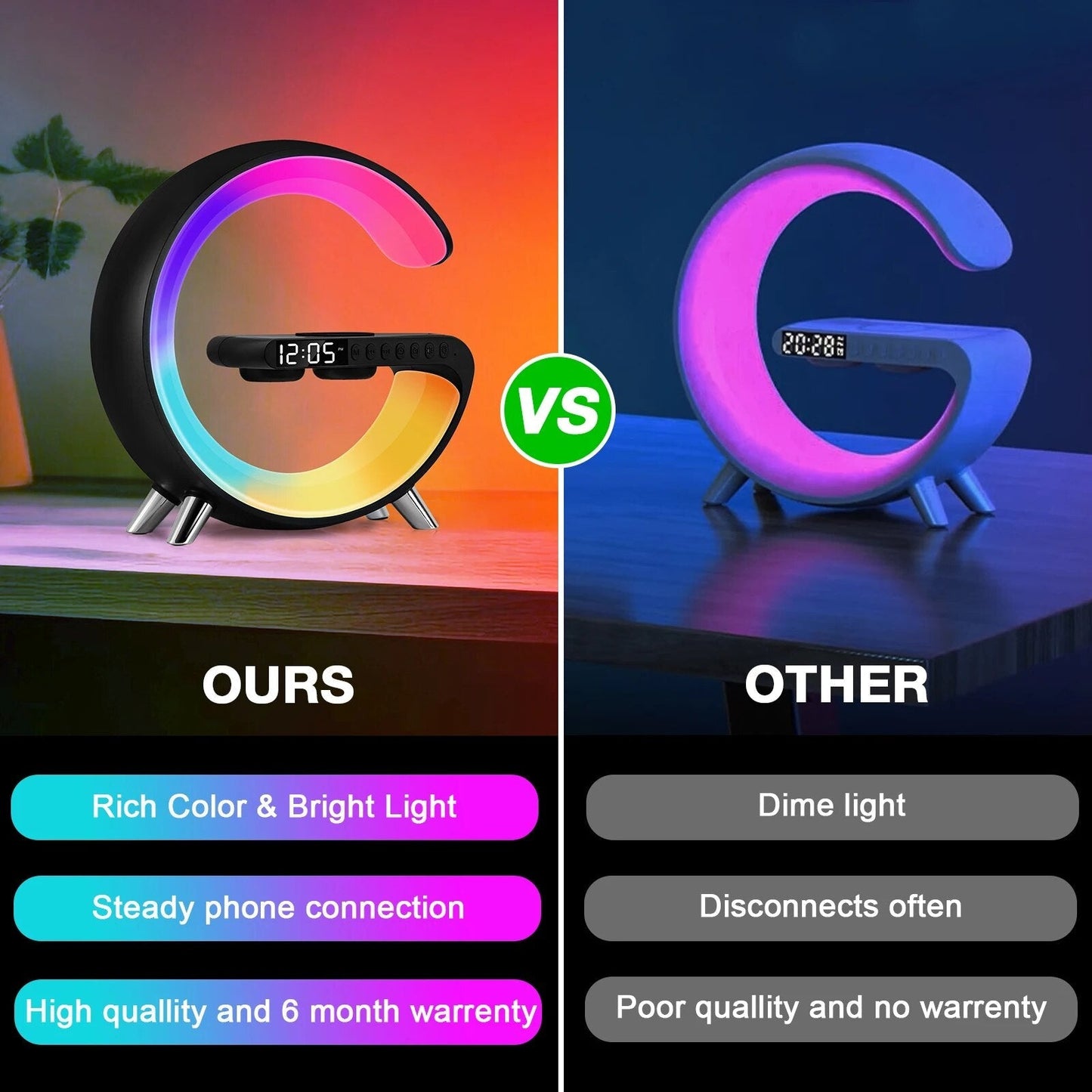 G-Shaped 3 in 1 Wireless Charger + Speaker + Clock